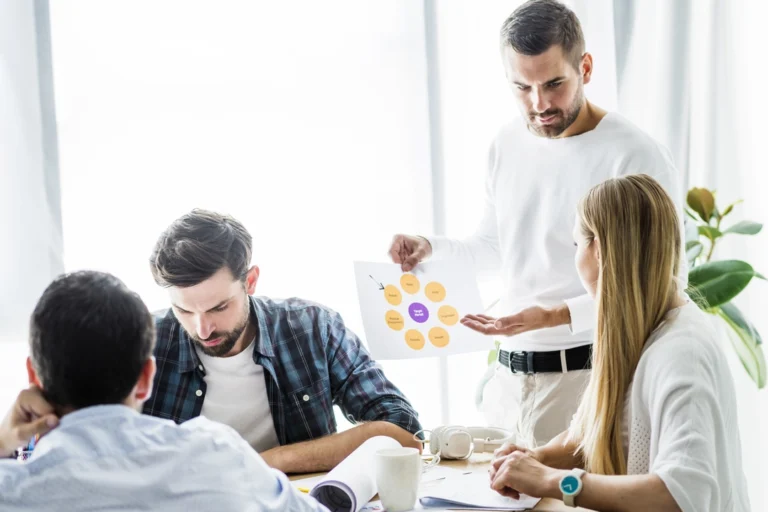 Understanding the DISC®️ Model: Behavioral Styles for Improved Workplace Interaction